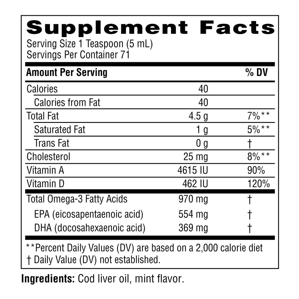 Twinlab Mint Cod Liver Oil 12Oz (Pb)